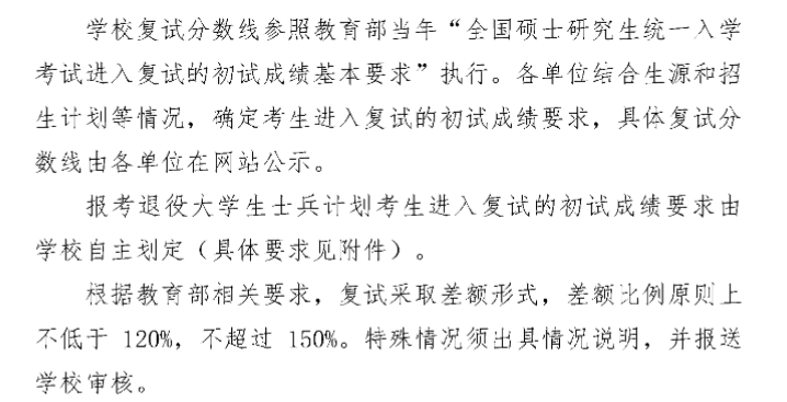2024年山东理工大学研讨生分数线一览表（含2023年积年）