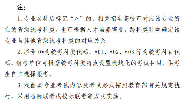 宁夏艺考有哪些专业,宁夏艺术统考选甚么专业?