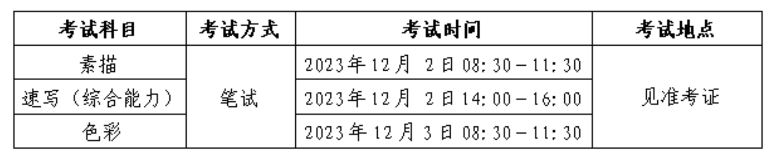 2024年黑龙江艺考时辰详细支配,黑龙江艺术类统考是几月几日