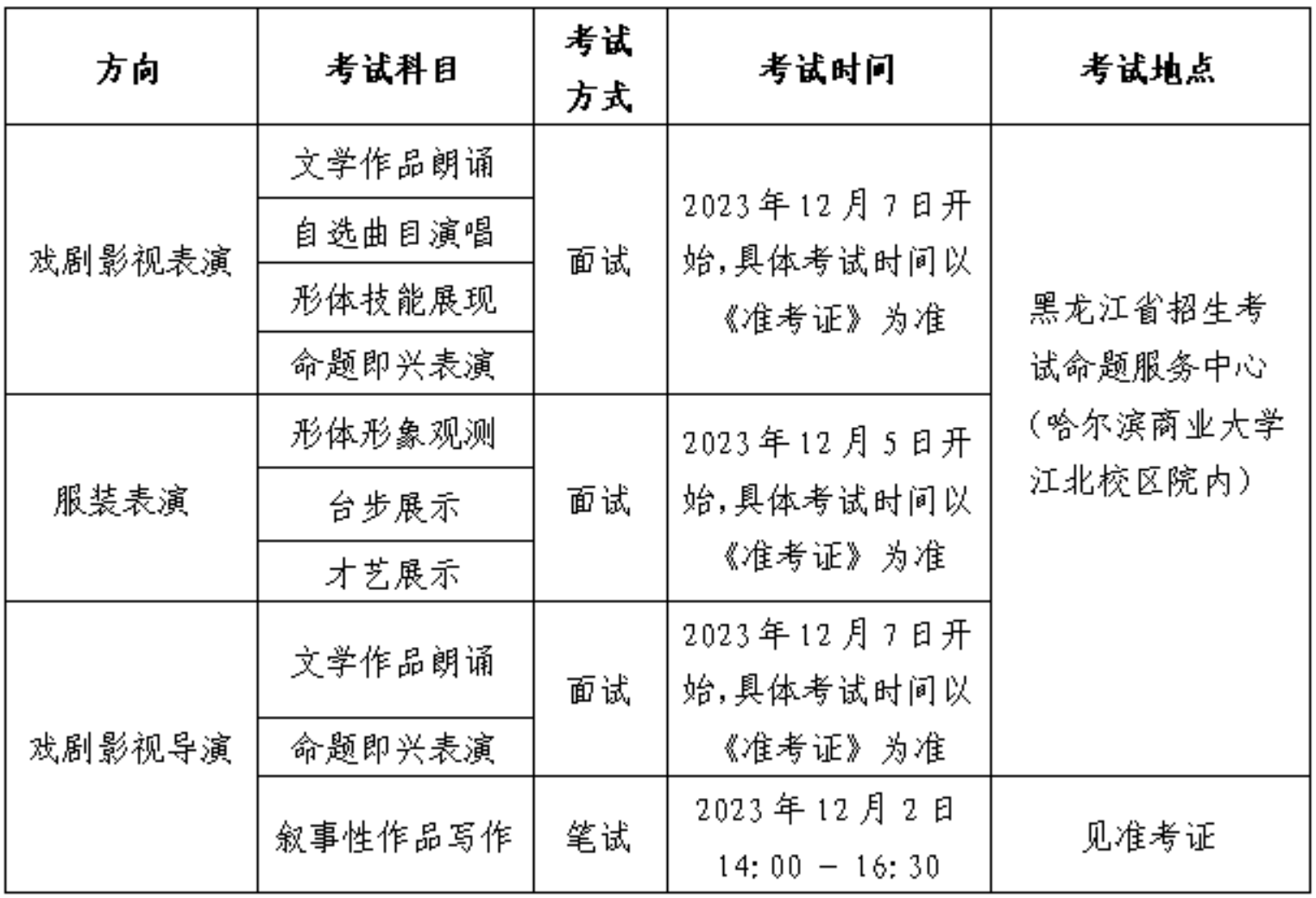 2024年黑龙江艺考时辰详细支配,黑龙江艺术类统考是几月几日