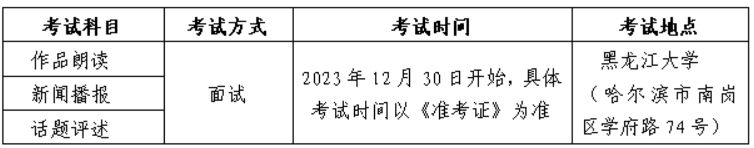 2024年黑龙江艺考时辰详细支配,黑龙江艺术类统考是几月几日
