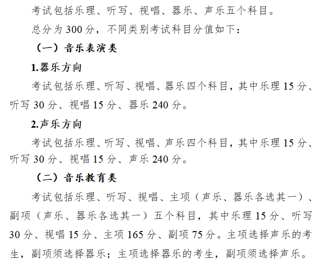 2024年江西艺术统考满分是几多,江西艺考科目及分值
