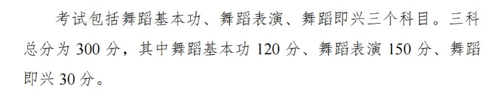 2024年湖南艺术统考满分是几多,湖南艺考科目及分值