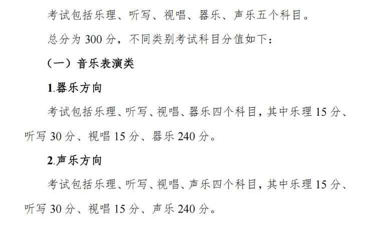 2024年湖南艺术统考满分是几多,湖南艺考科目及分值
