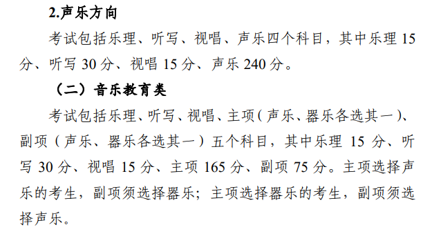 2024年北京艺术统考满分是几多,北京艺考科目及分值