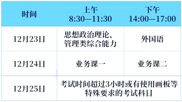 2024年考研时辰,2024研讨生测验时辰具体时辰支配表