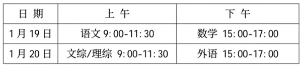 新高考九省联考是甚么意思,2024年九省联考都有哪些省分？
