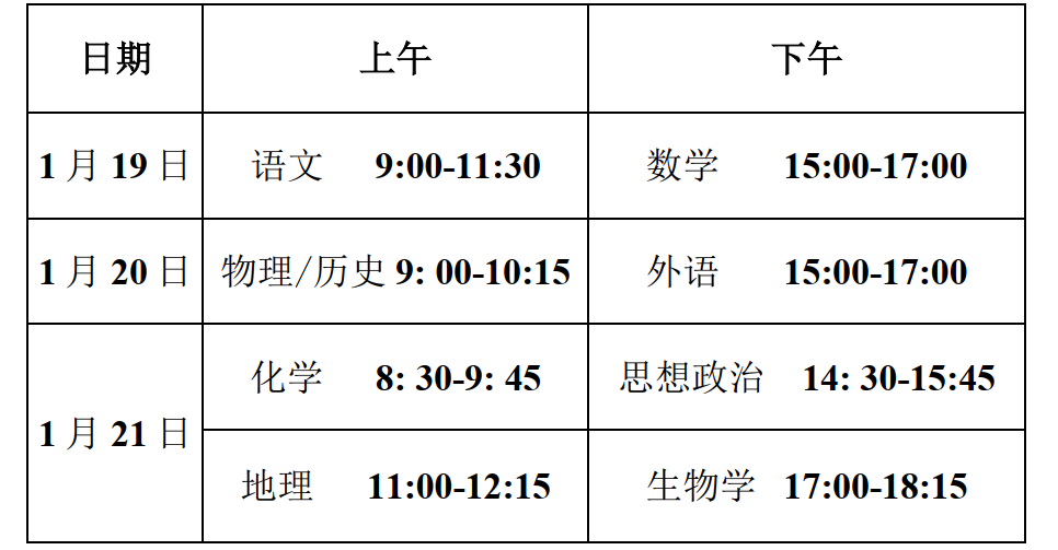新高考九省联考是甚么意思,2024年九省联考都有哪些省分？