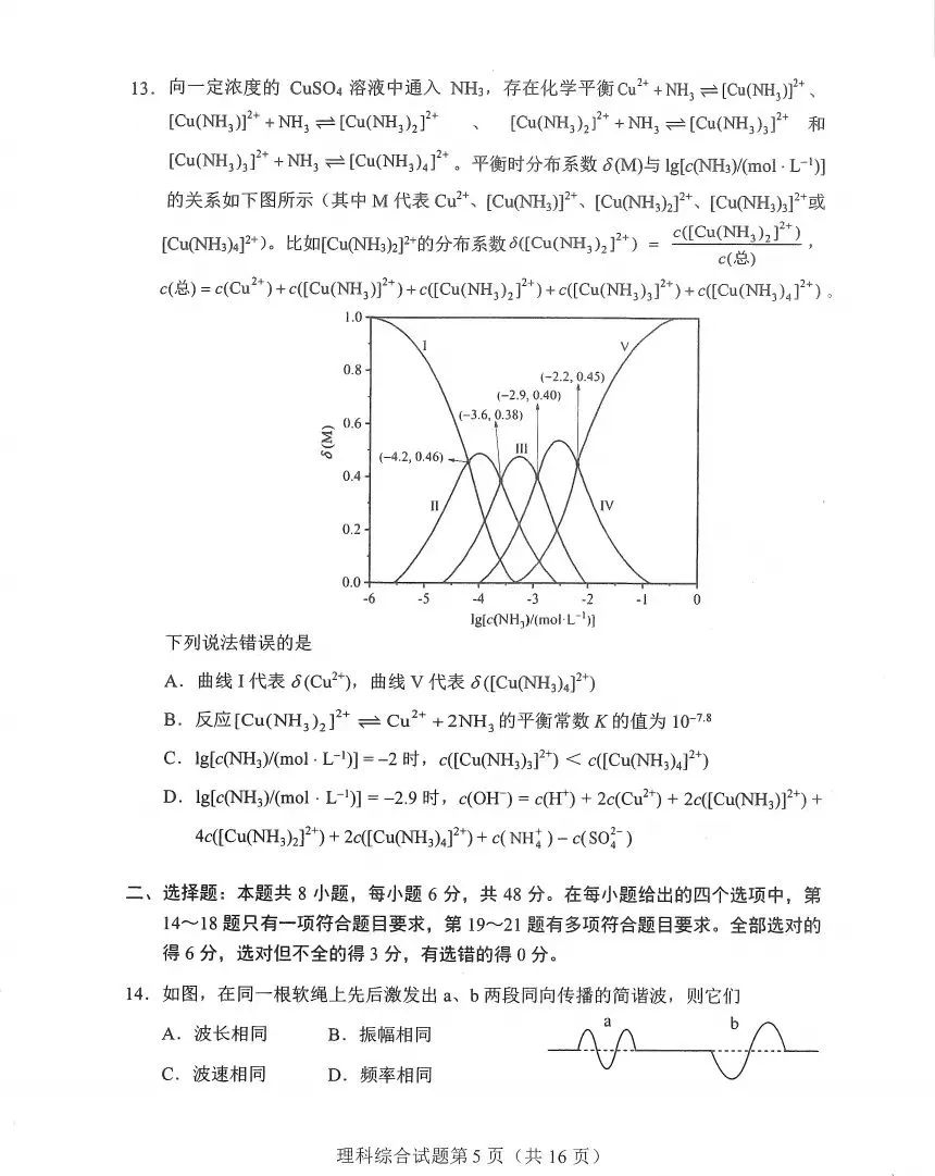 新高考2024九省联考河南理综试卷及谜底剖析
