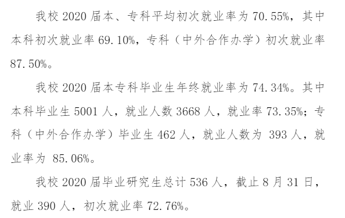 贵州财经大学失业率及失业远景怎样样,好失业吗？