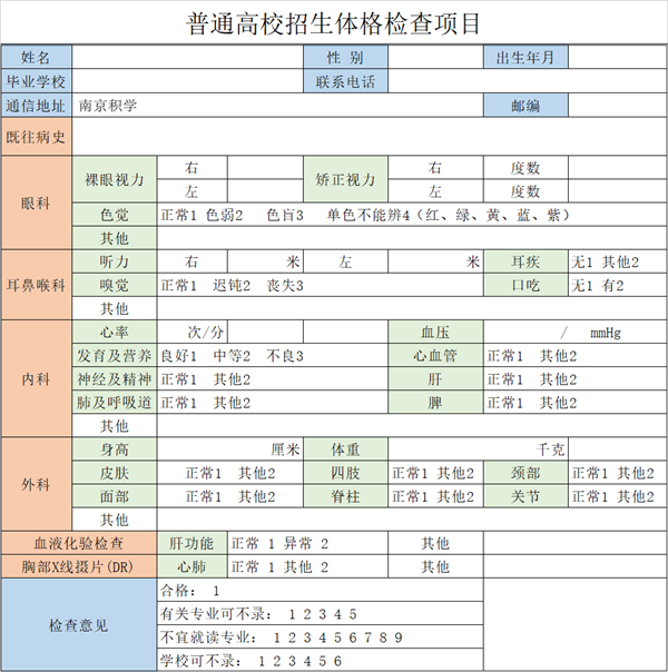 高考体检名目一览表(最新完全版)