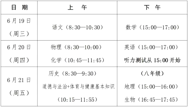 2024年福建中考时辰,福建中考各科详细时辰支配表