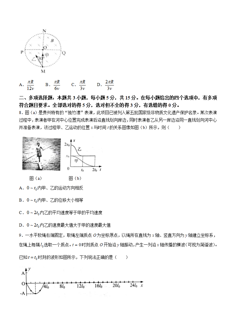 新高考2024七省联考物理试卷及谜底剖析