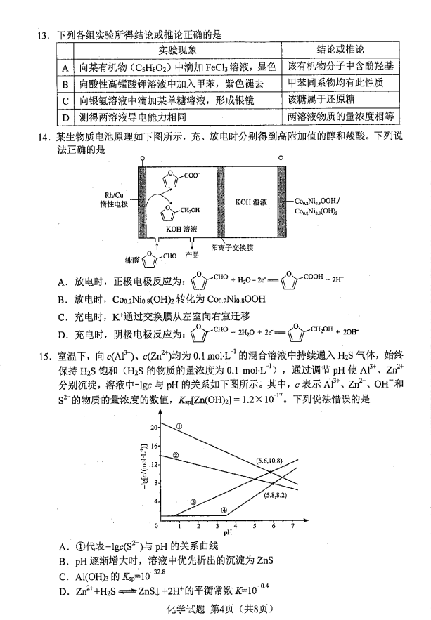 新高考2024七省联考化学试卷及谜底剖析