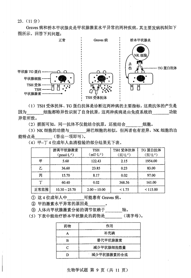 新高考2024七省联考生物试卷及谜底剖析