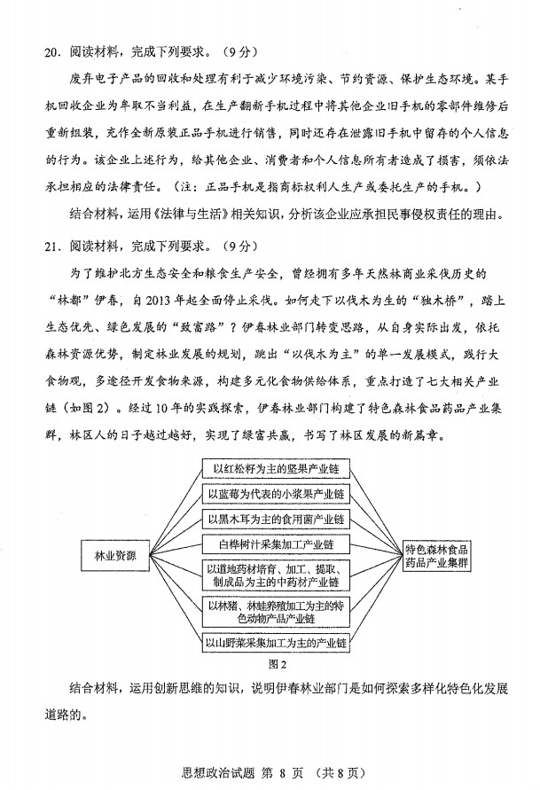 新高考2024七省联考政治试卷及谜底剖析