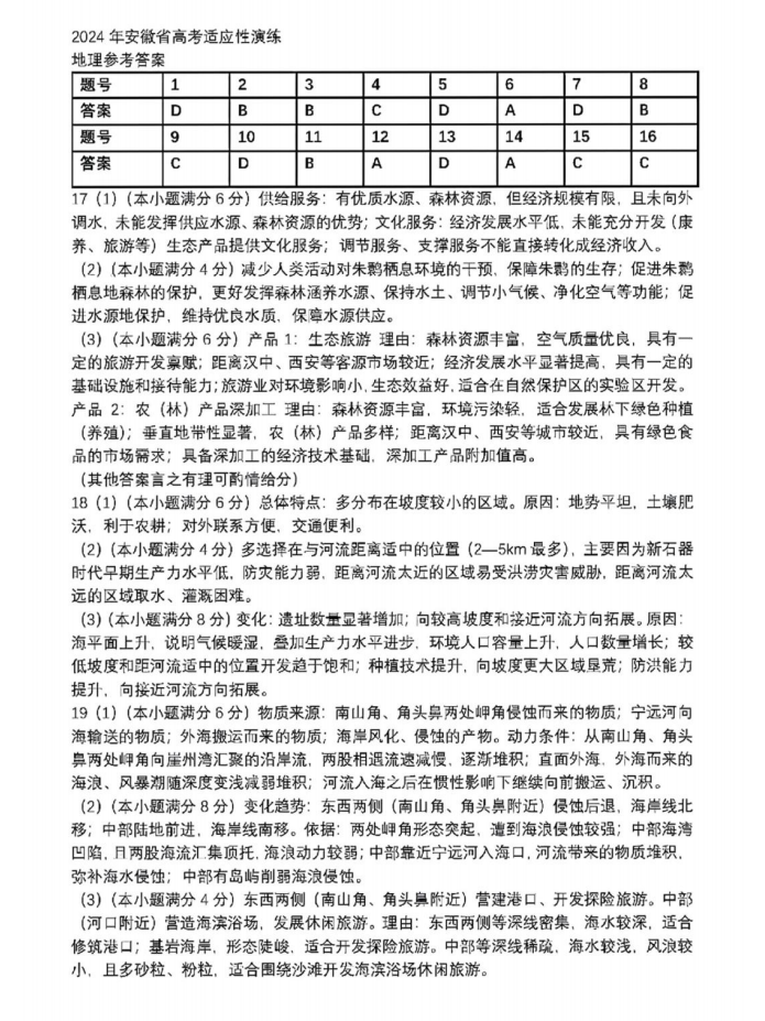 新高考2024七省联考地舆试卷及谜底剖析