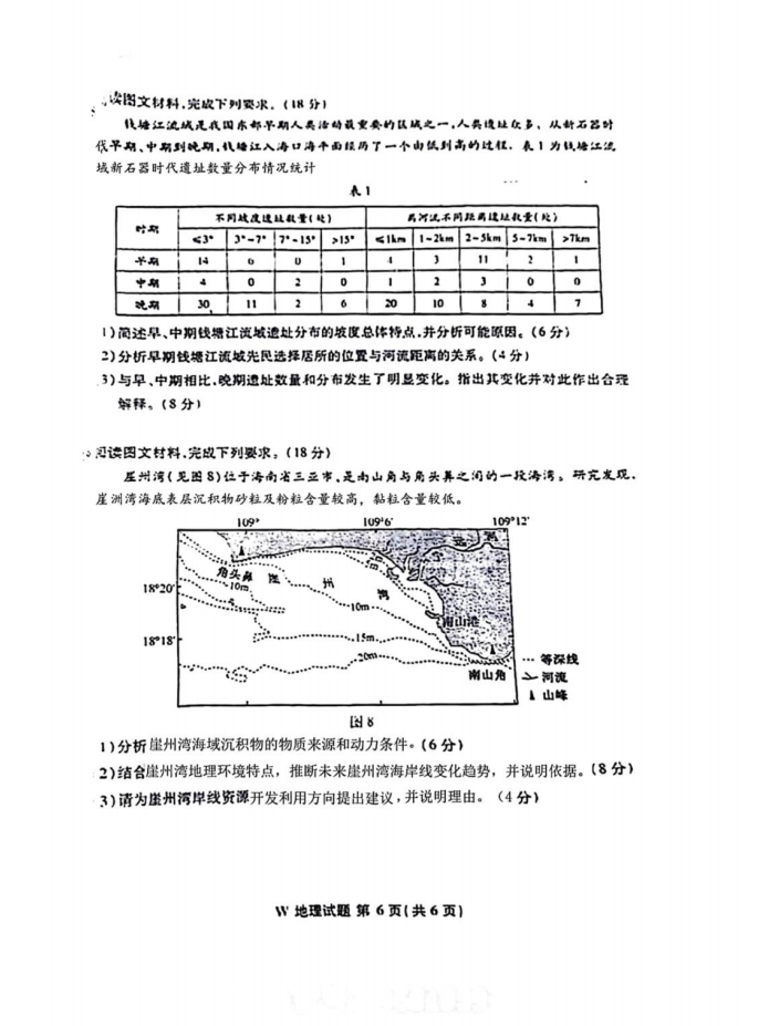 新高考2024七省联考地舆试卷及谜底剖析
