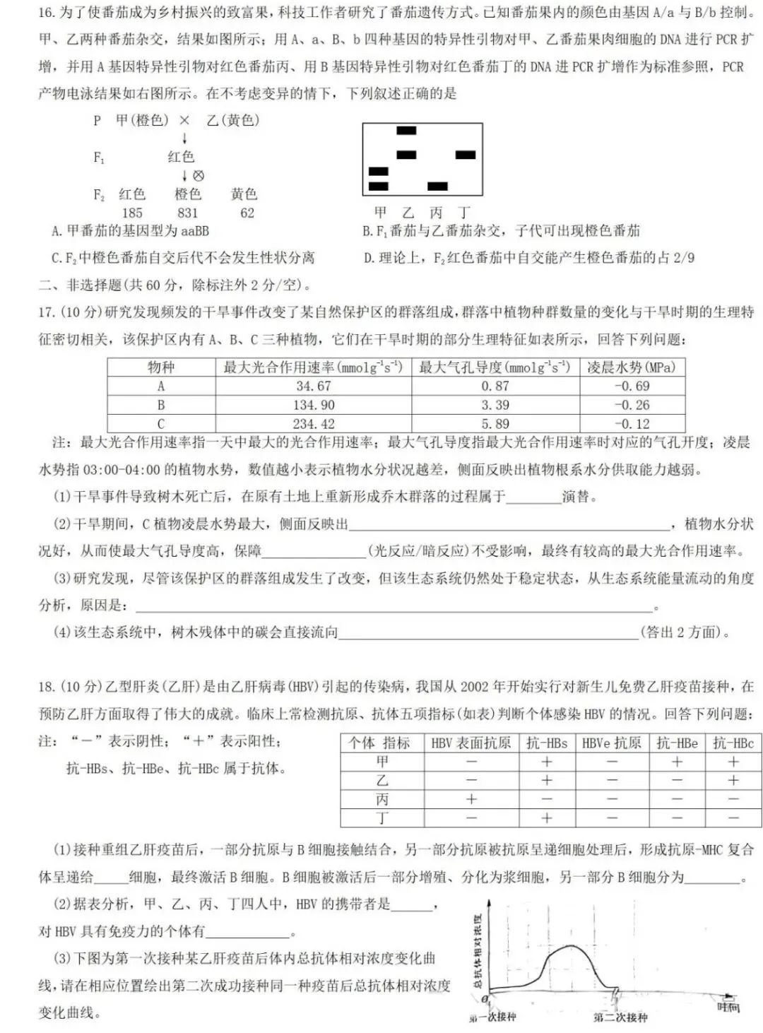 新高考2024七省联考生物试卷及谜底剖析