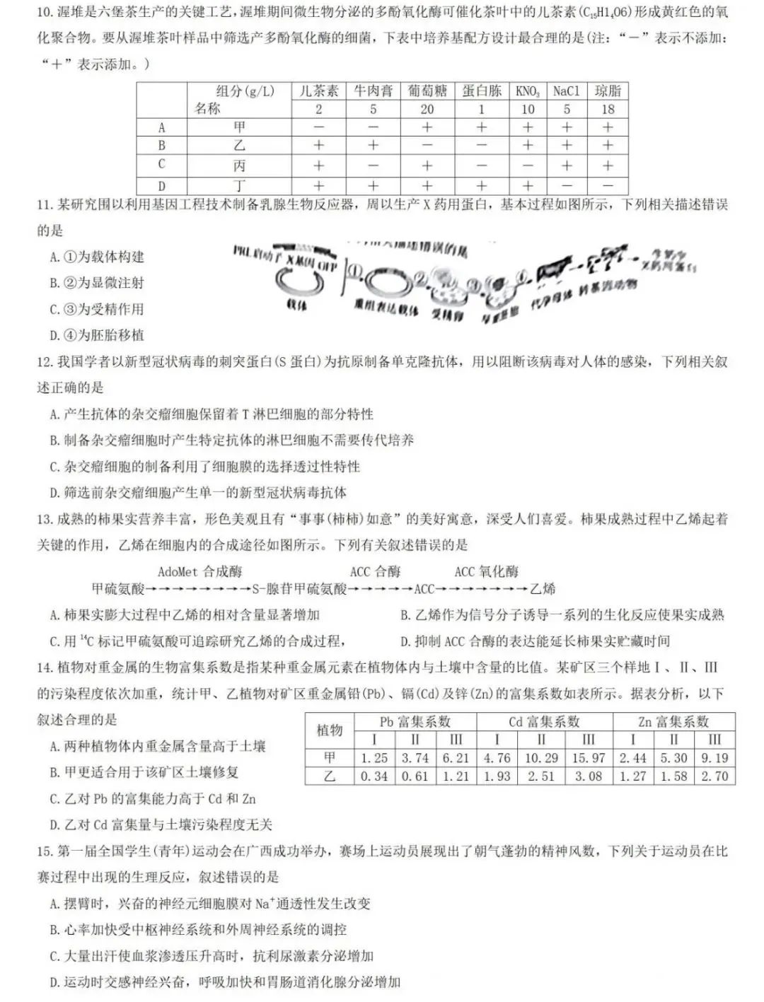 新高考2024七省联考生物试卷及谜底剖析
