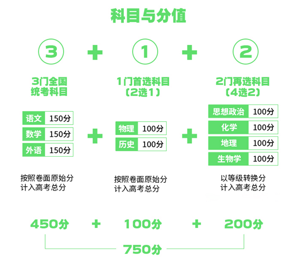 贵州2024高考鼎新最新计划,贵州高考形式是甚么?
