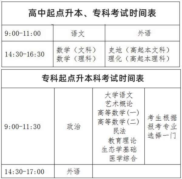 2024年江苏成考时候及科目支配一览表