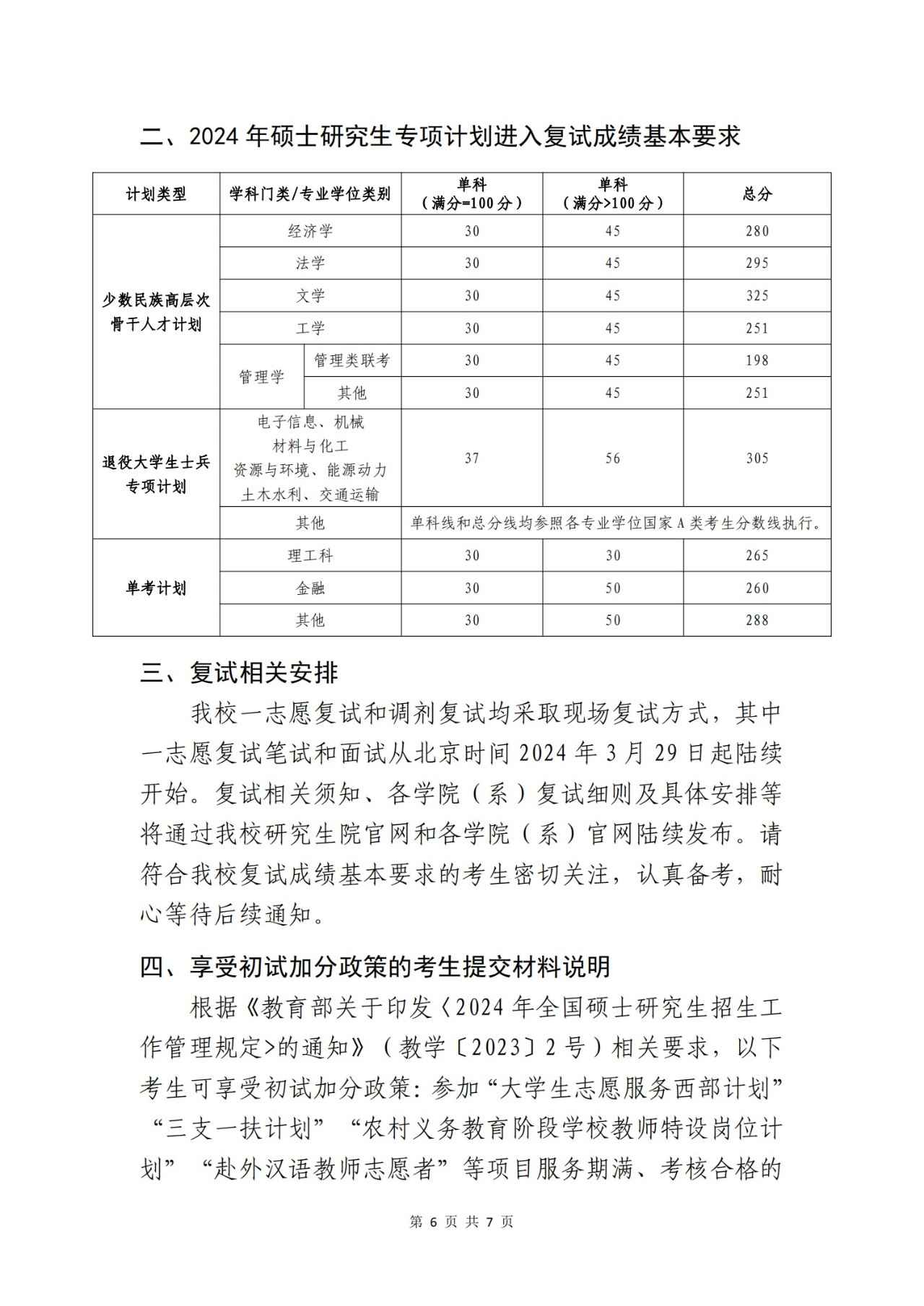 2024年河海大学各专业考研复试分数线一览表(含2023年)
