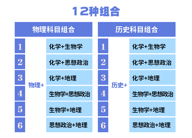 2024年黑龙江高考用的是甚么卷,黑龙江高考是天下几卷?