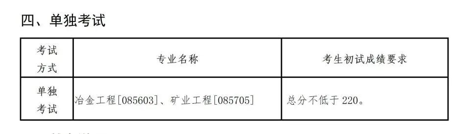 2025年西南大学各专业考研复试分数线(含2024年)