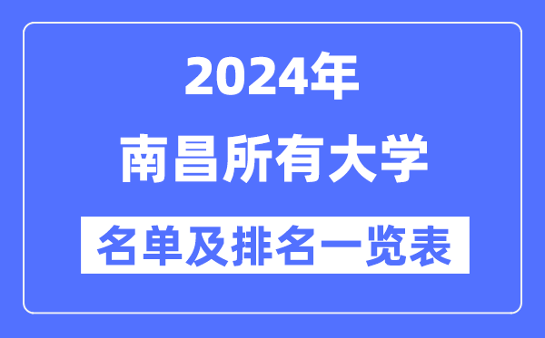 2024南昌一切大学名单及排名环境一览表（共54所）