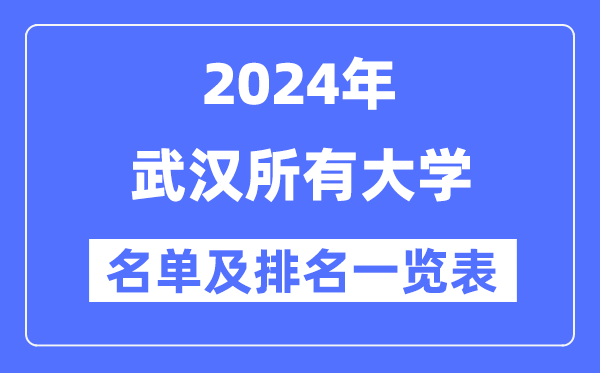 2024优游一切大学名单及排名环境一览表（共83所）