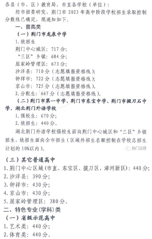 2024年荆门中考登科分数线一览表（含积年分数线） 