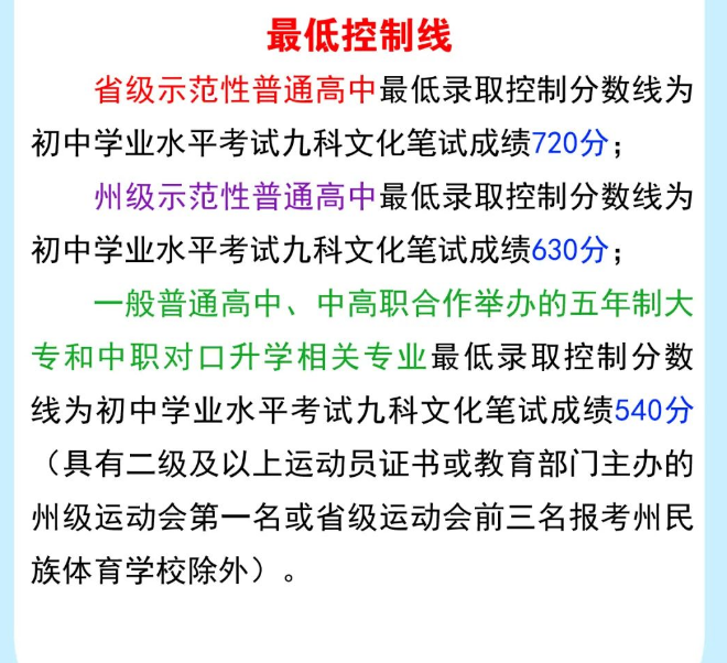 2024年湘西中考登科分数线一览表(含积年分数线)