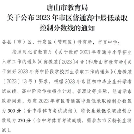 2024年唐山中考登科分数线一览表（含积年分数线） 