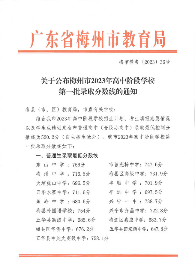 2024年梅州中考登科分数线一览表(含积年分数线)