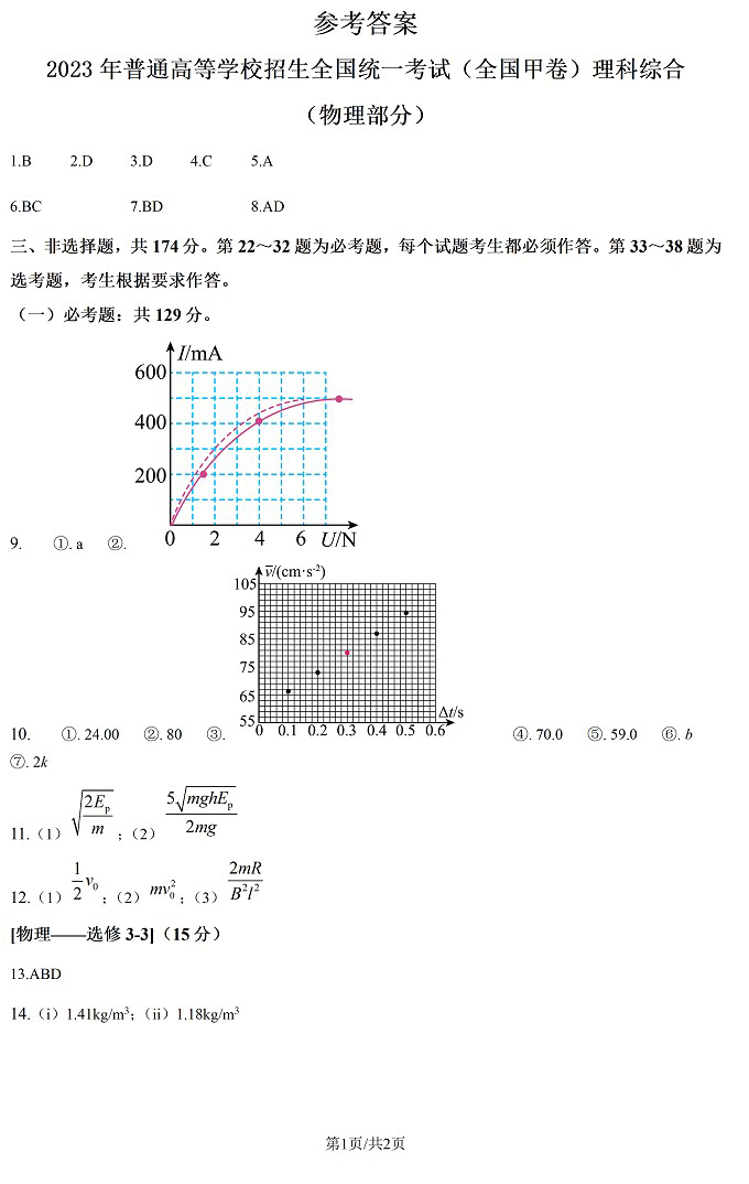 2024年四川高考理综试卷真题及谜底剖析(完全版)
