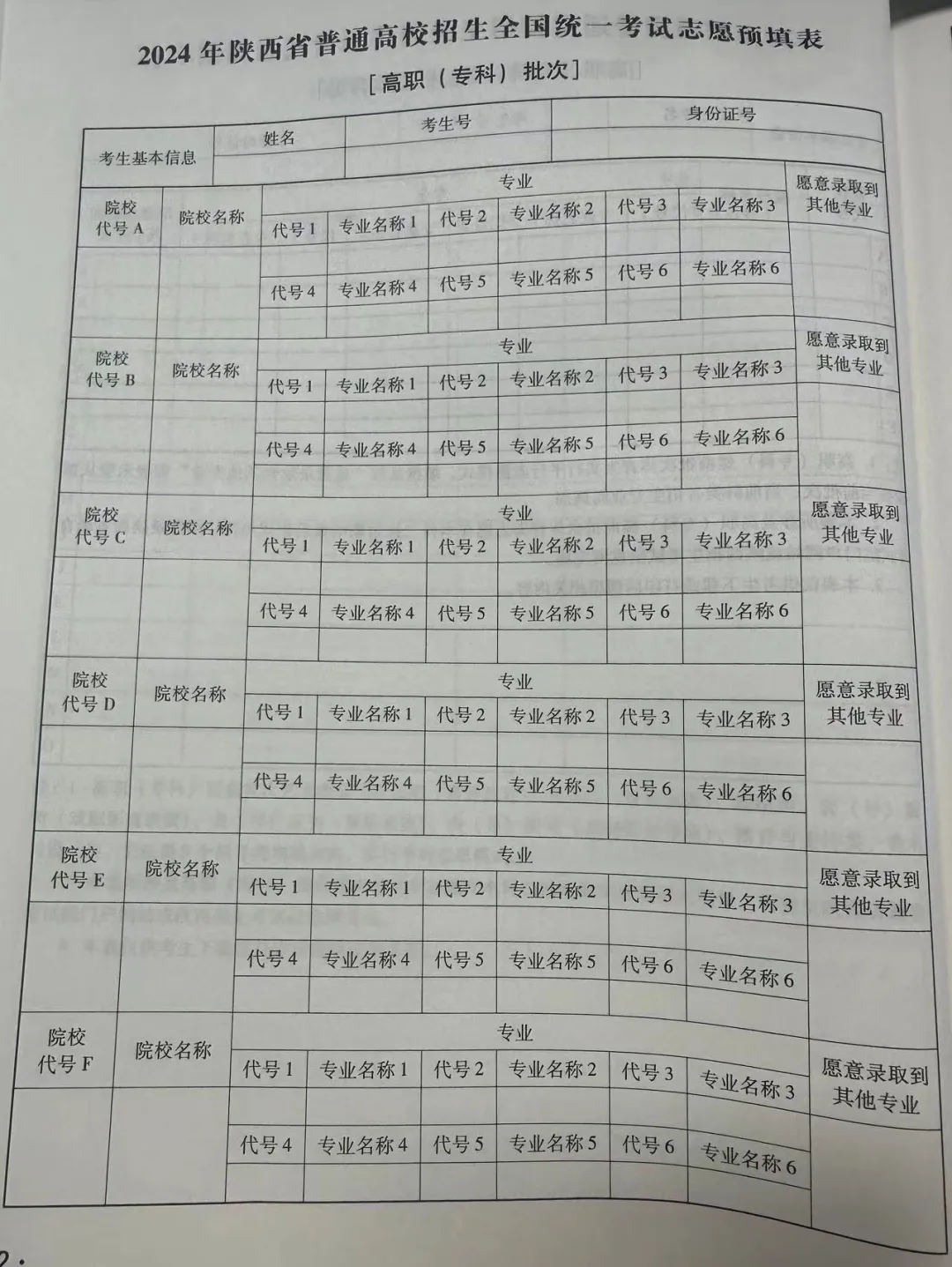 2024年陕西高考自愿表填写样本（附填报时候和进口）