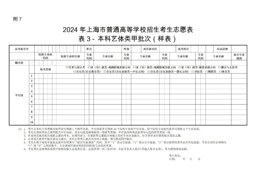2024年上海高考自愿填报指南（附自愿表填写样本）