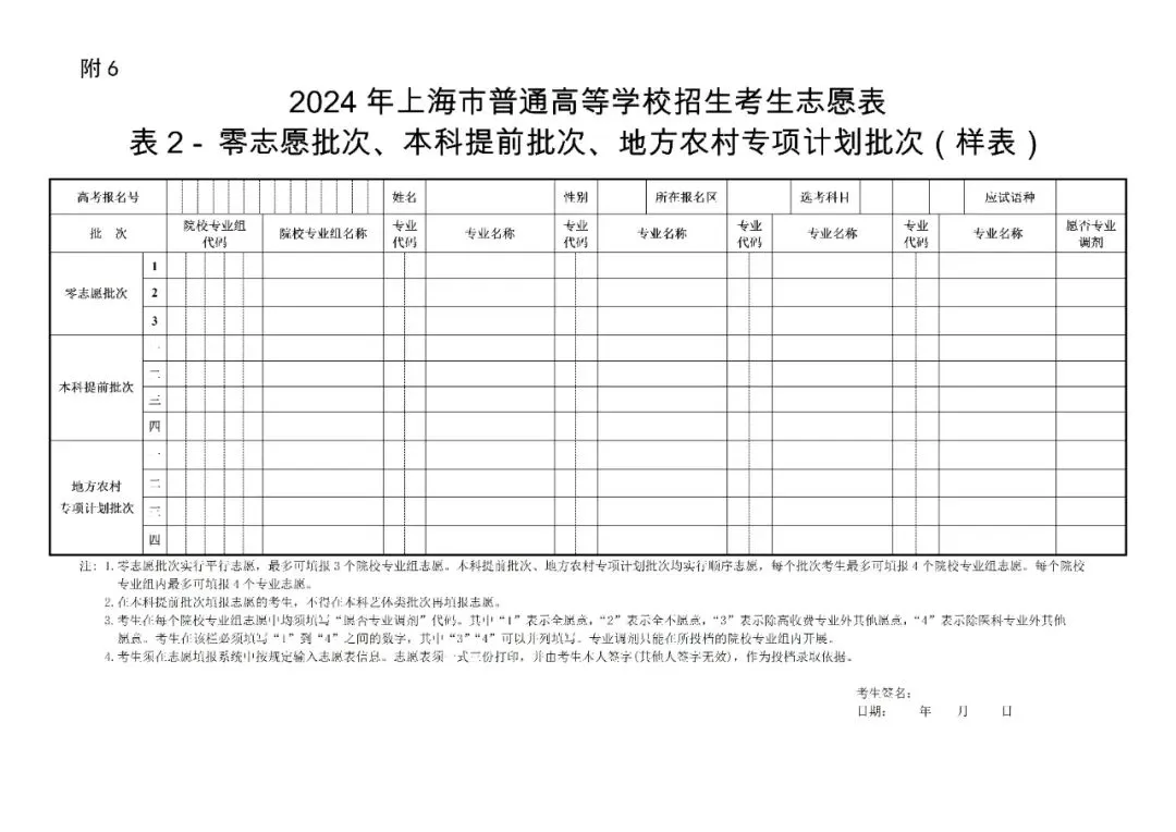 2024年上海高考自愿填报指南（附自愿表填写样本）