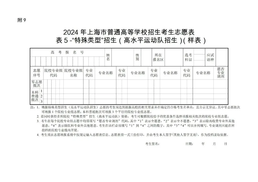2024年上海高考自愿填报指南（附自愿表填写样本）