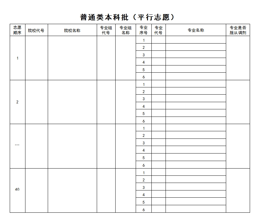 2024年黑龙江高考自愿填报指南（附自愿表填写样本）