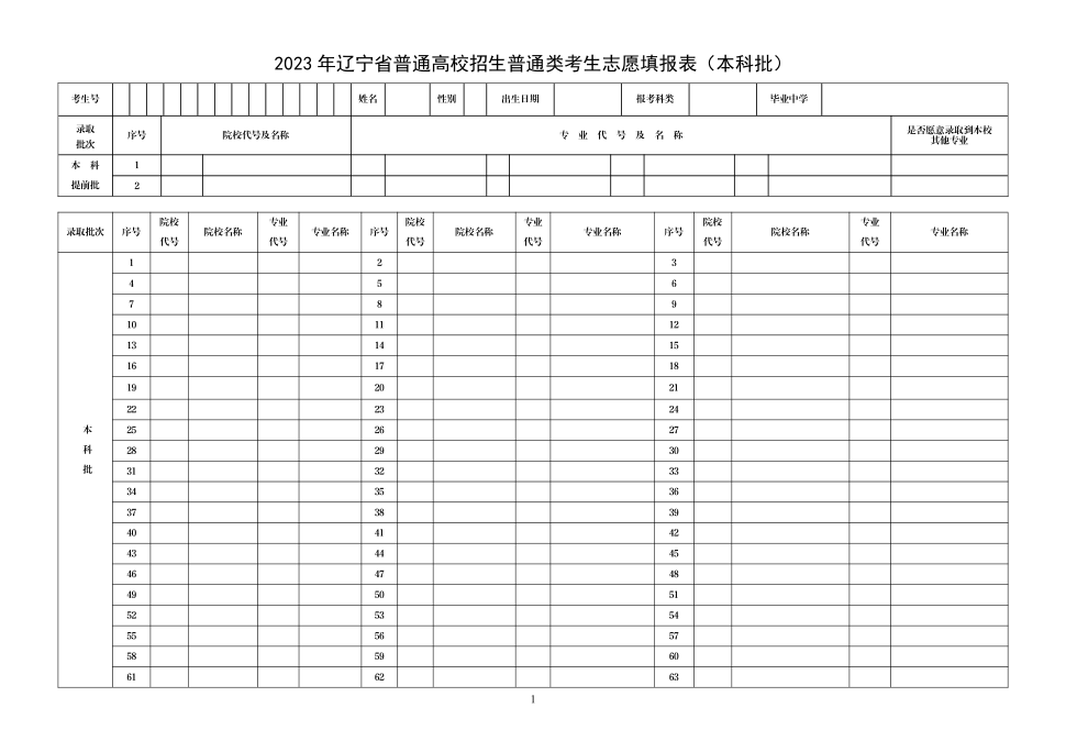2024年辽宁高考自愿填报指南(附自愿表填写样本)