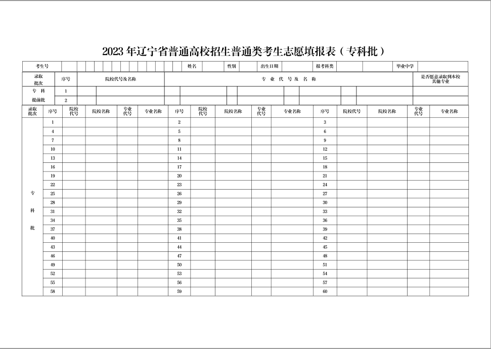 2024年辽宁高考自愿填报指南(附自愿表填写样本)