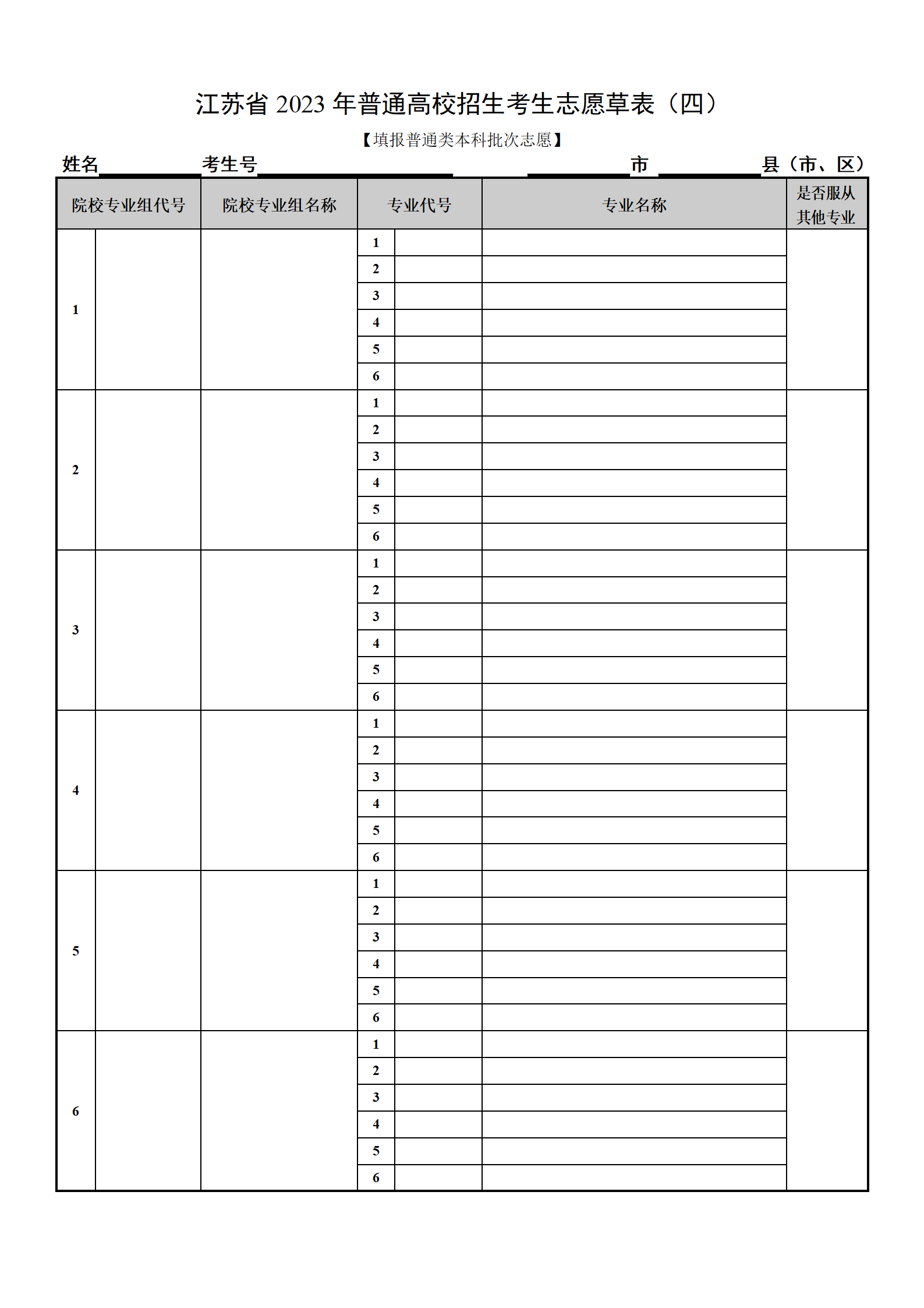 2024年江苏高考自愿填报指南（附自愿表填写样本）