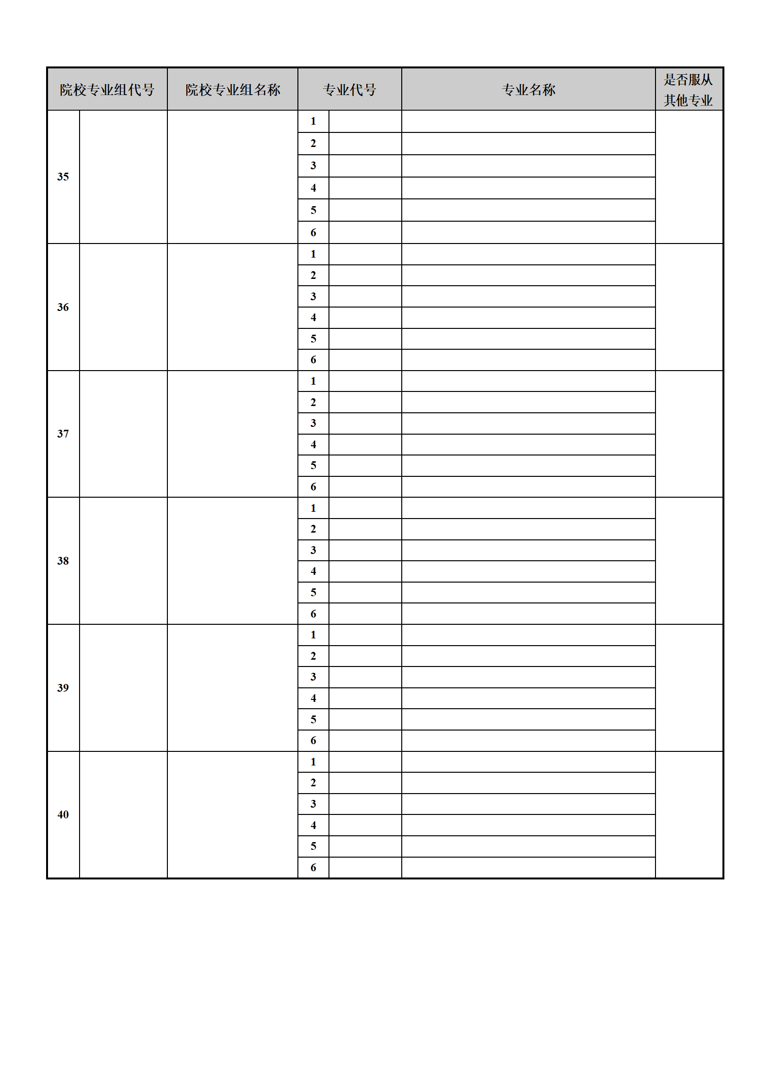 2024年江苏高考自愿填报指南（附自愿表填写样本）