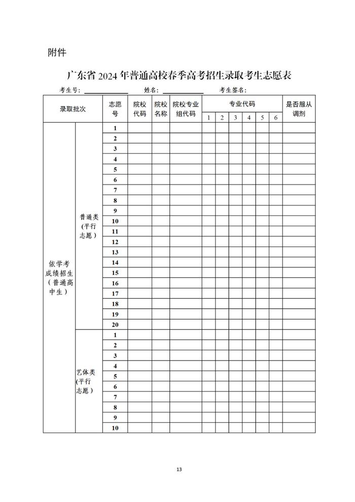 2024年广东高考自愿填报指南（附自愿表填写样本）