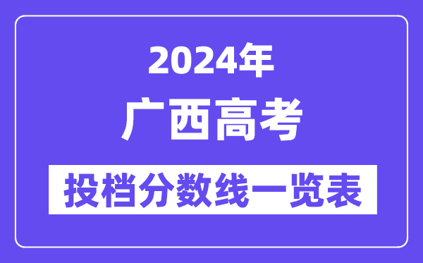 2024年广西高考投档分数线一览表（本科、专科、物理、汗青）
