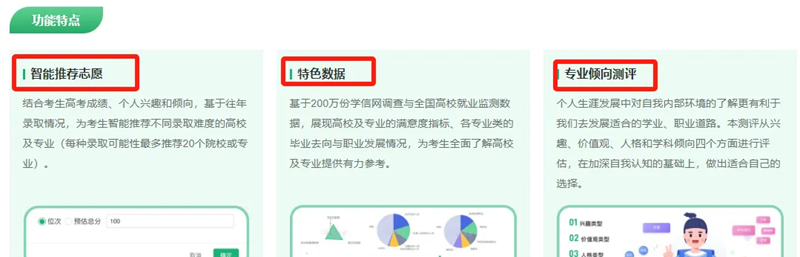 一文读懂若何操纵阳光自愿信息办事体系填报高考自愿（注册登录+功效特色+操纵指南）