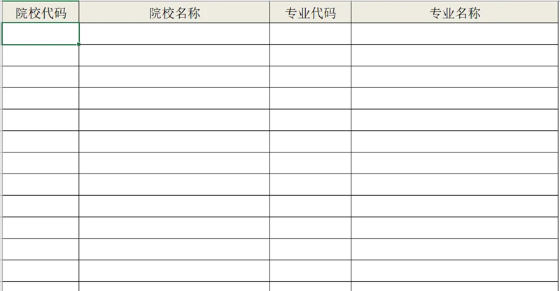 2024年浙江高考自愿填报指南(附自愿表填写样本)