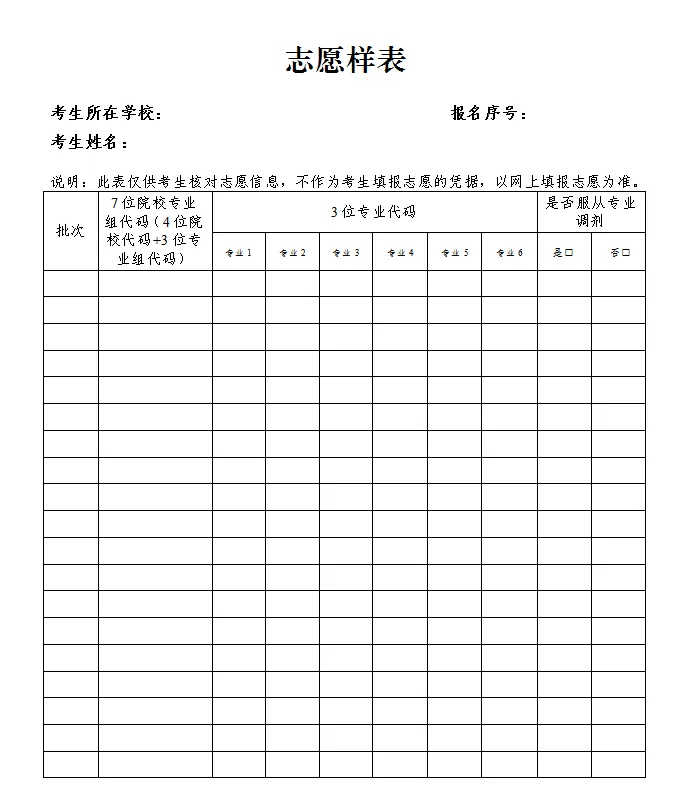 2024年吉林高考自愿填报指南(附自愿表填写样本)